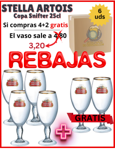 STELLA ARTOIS - Copa Snifter - 6 Unidades 25cl - Buscador de Cervezas - Brewhouse